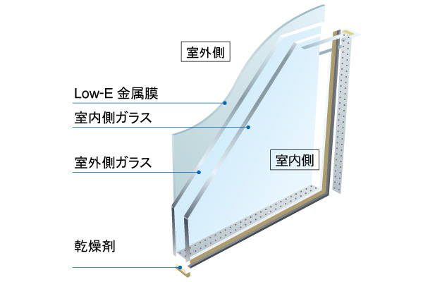 Low-E Glass Feature
